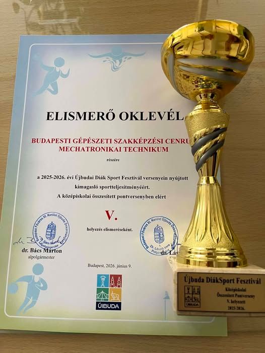 150 000 Ft sportszervásárlás