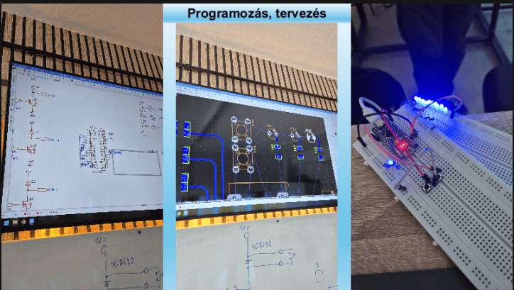 Projekthetes élményeink