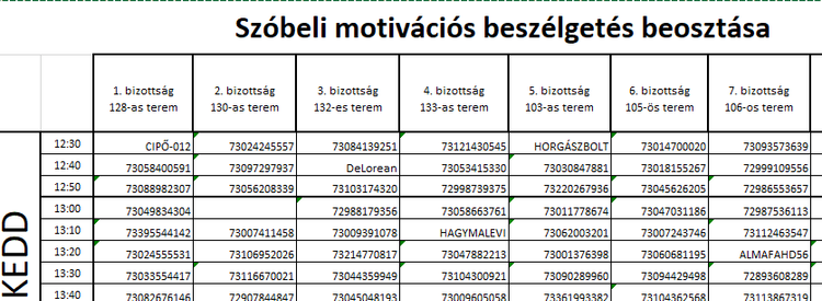 Szóbeli beosztás nyolcadikosoknak