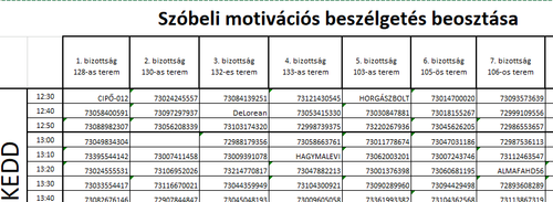 Szóbeli beosztás nyolcadikosoknak