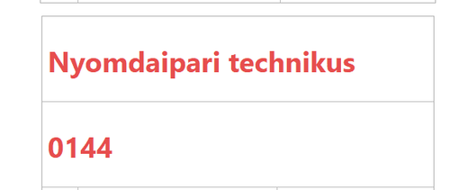 Ideiglenes felveli rangsor